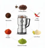 Vitamax Coffee Grinder VM-8600 – 300W Stainless Steel Blade | Multi-Purpose Grinder for Coffee, Spices & Dry Ingredients - Image 4