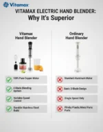 Vitamax 4 in 1 Hand Blender Machine 1000W Powerful Motor 12-Speed Immersion Blender with Egg Beater Milk Frother, Chopper juicermachine 100% Copper Motor | 4 Blades | Chopper + Whisk + Measuring Cup | Hand Mixer for Kitchen Use – Model VM-818 - Image 4